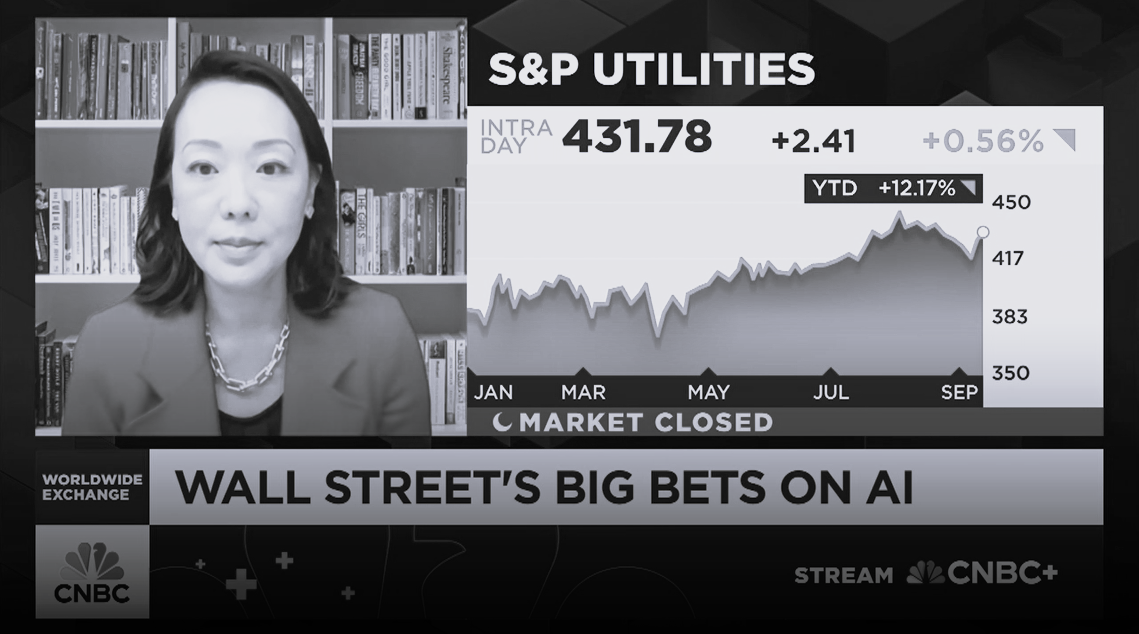 Yue Bonnet Talks opportunities in Utilities Services on CNBC